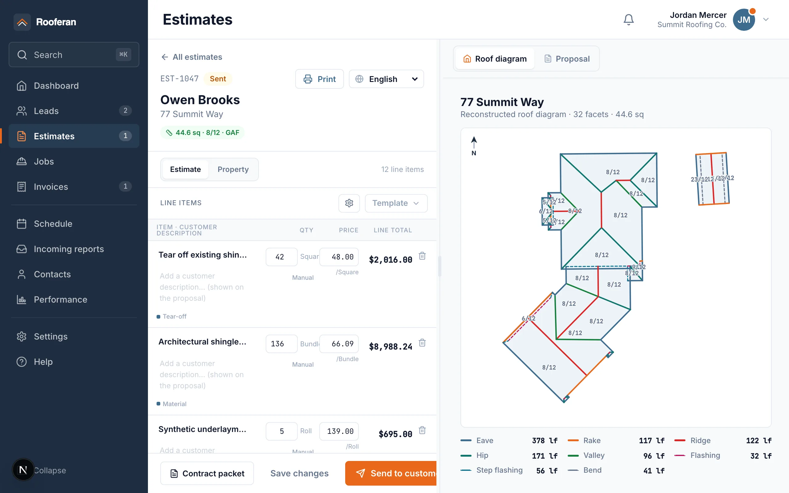 Rooferan estimate builder — costed line items beside the reconstructed roof diagram for 77 Summit Way