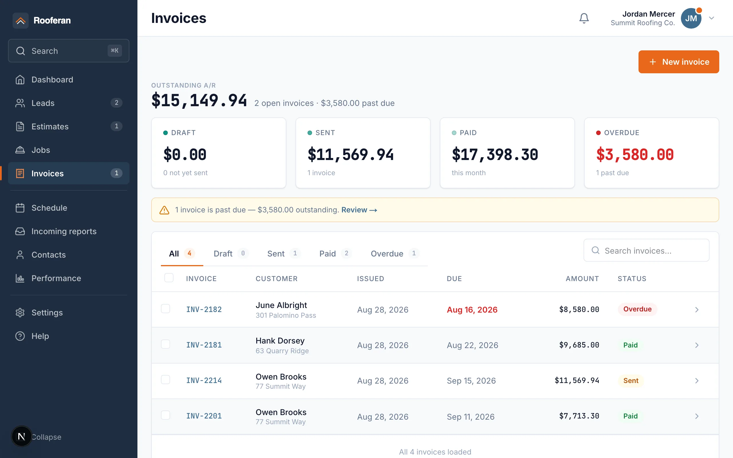 Receivables view — outstanding, overdue, and paid-this-month totals over the invoice list